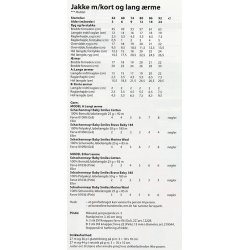 Jakke m/kort og lang rme