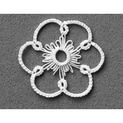 Clover - Picot Gauge