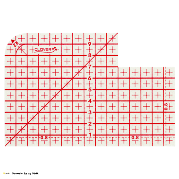 Clover varme Smometer - kort