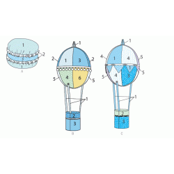 Puf og luftballon dekoration