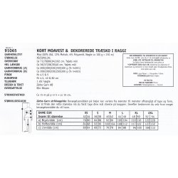 Kort Moavest &amp; dekorerede trsko i Raggi