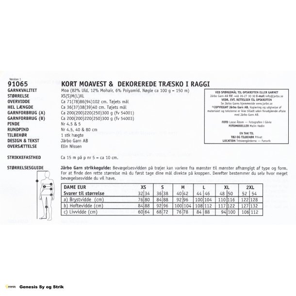 Kort Moavest &amp; dekorerede trsko i Raggi