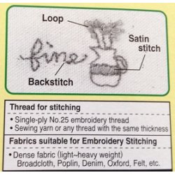 Embroidery Stitching Tool Needle Refill ekstra fin