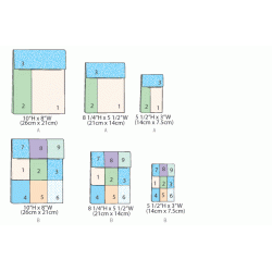 Etui til Ipad, Iphone og andere tablets