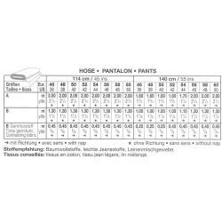 Shorts eller knickers