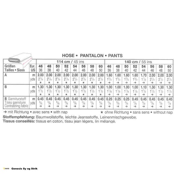 Shorts eller knickers