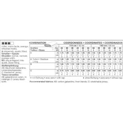 Jakke, bukser og top