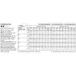 Nederdel, bluse og top