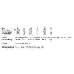 Sweater med vantelommer