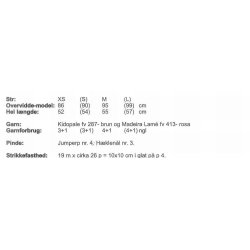 Kort Mohairtrje med Lamkanter