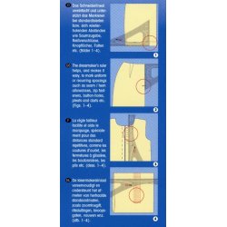 Skrdderlinial / Sylinial