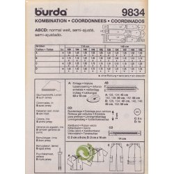 Jakke, trje og bukser