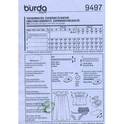 D�bskjole / d�bskjoler